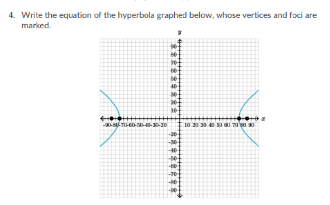 Solved 1. Write an equation for an ellipse centered at the | Chegg.com