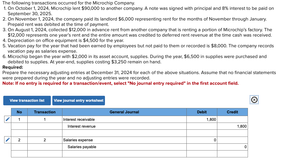 Solved The following transactions occurred for the Microchip