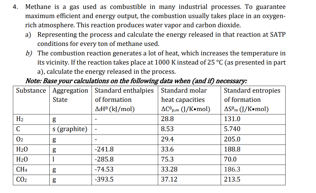 Methane is a gas used as combustible in many industrial processes. To guarantee maximum efficient and energy output, the comb