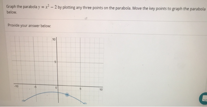 Solved Graph The Parabola Y X2 2 By Plotting Any Three Chegg Com