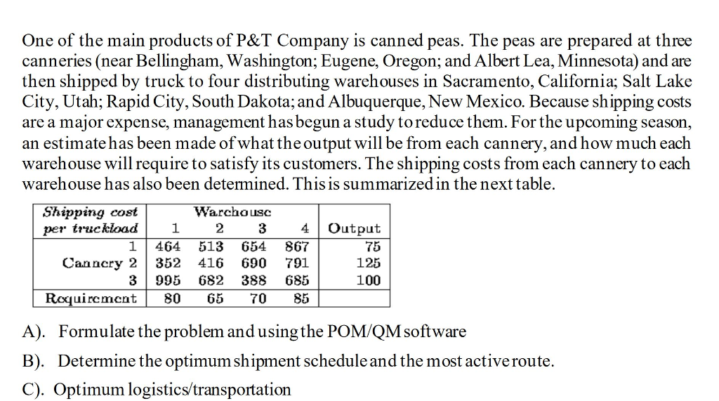 optimal shipments pom qm