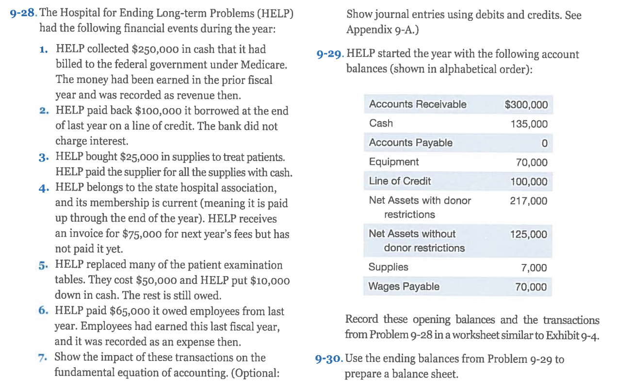 Solved Show journal entries using debits and credits. See | Chegg.com