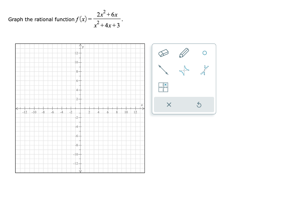 solved-f-x-x2-4x-32x2-6x-chegg