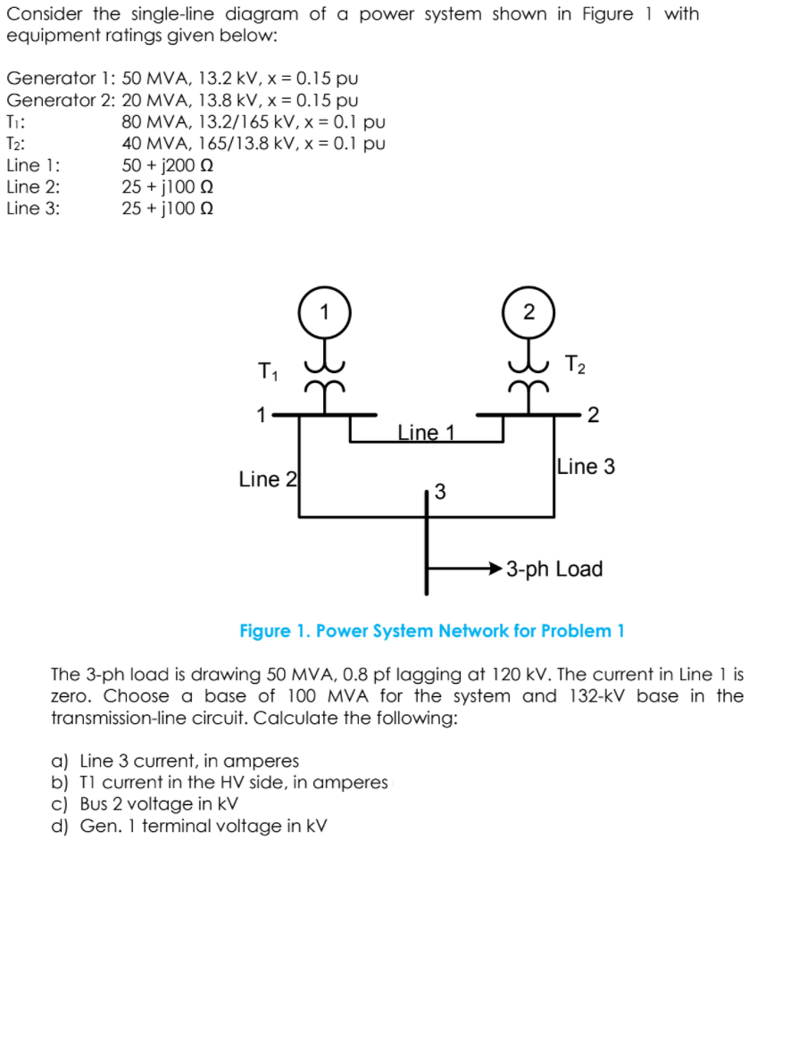 Solved Consider the single-line diagram of a power system | Chegg.com