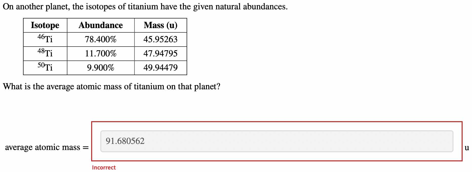 Solved What is the average atomic mass of titanium on that | Chegg.com