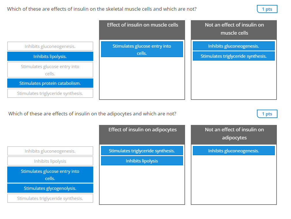 Solved What does indirect calorimetry measure to determine