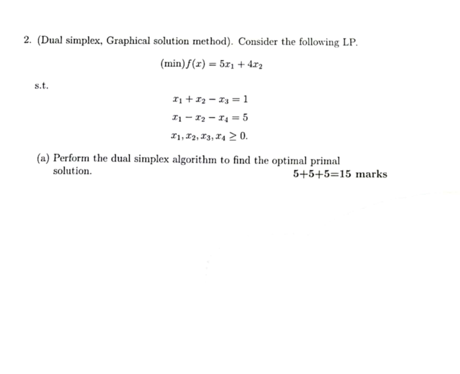 Solved 2. (Dual simplex, Graphical solution method). | Chegg.com