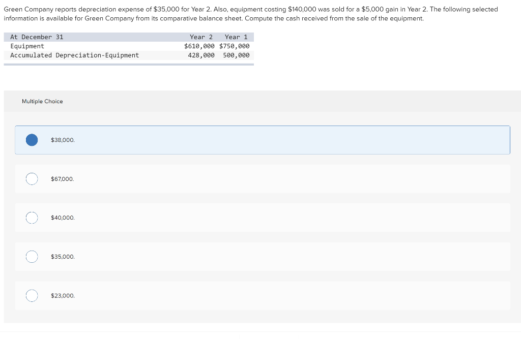 solved-green-company-reports-depreciation-expense-of-35-000-chegg