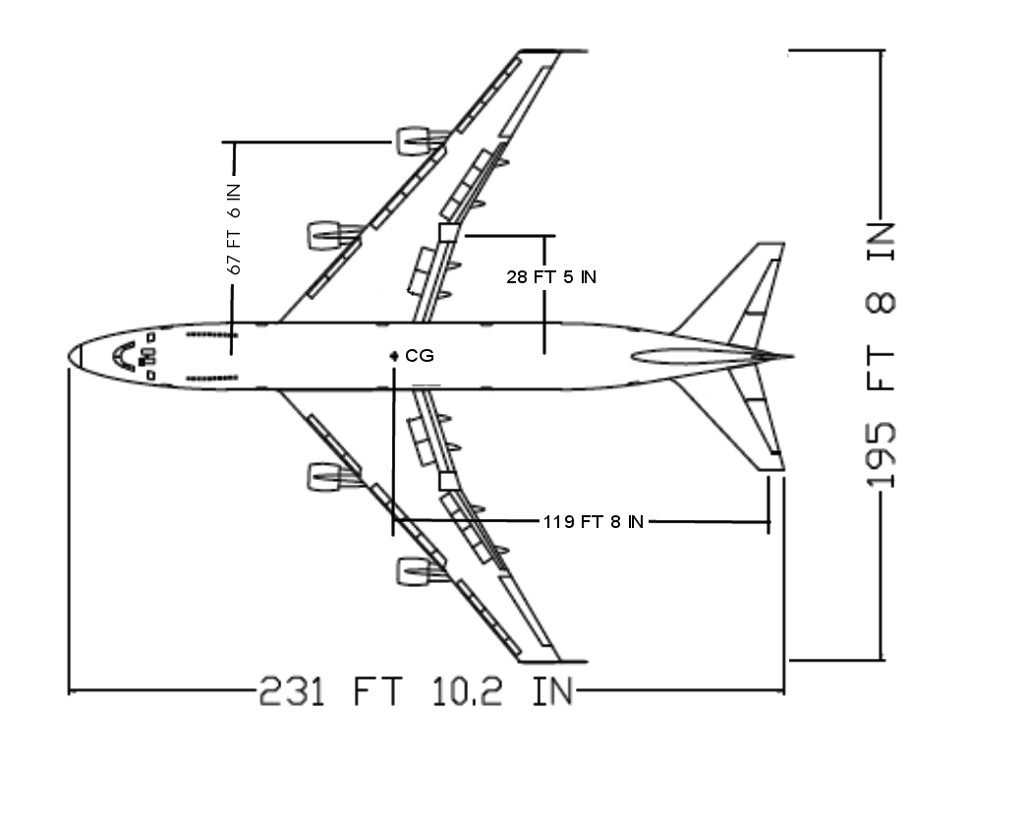 Solved Boeing 747-100 as illustrated was at cruise when the | Chegg.com