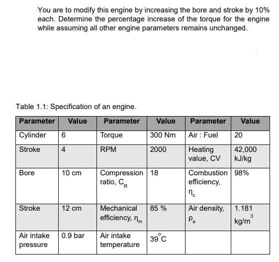 Engine Bore Stroke Calculator