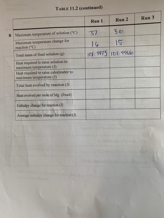 Run 1 Run 2Run 3 A Volume of HCI solution (mL) | Chegg.com