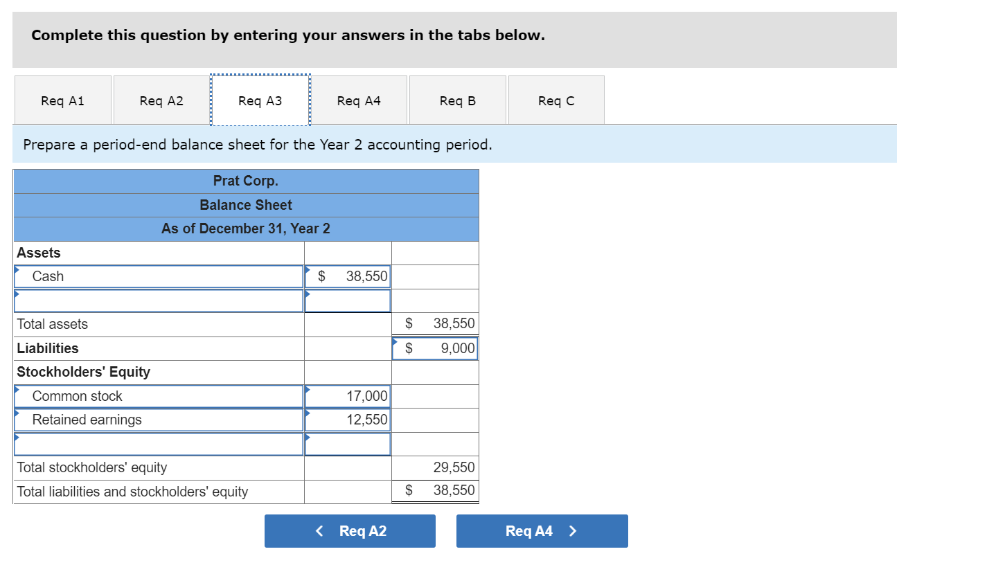 solved-prat-corp-started-the-year-2-accounting-period-with-chegg