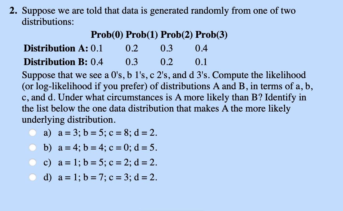 Solved 2. Suppose we are told that data is generated | Chegg.com
