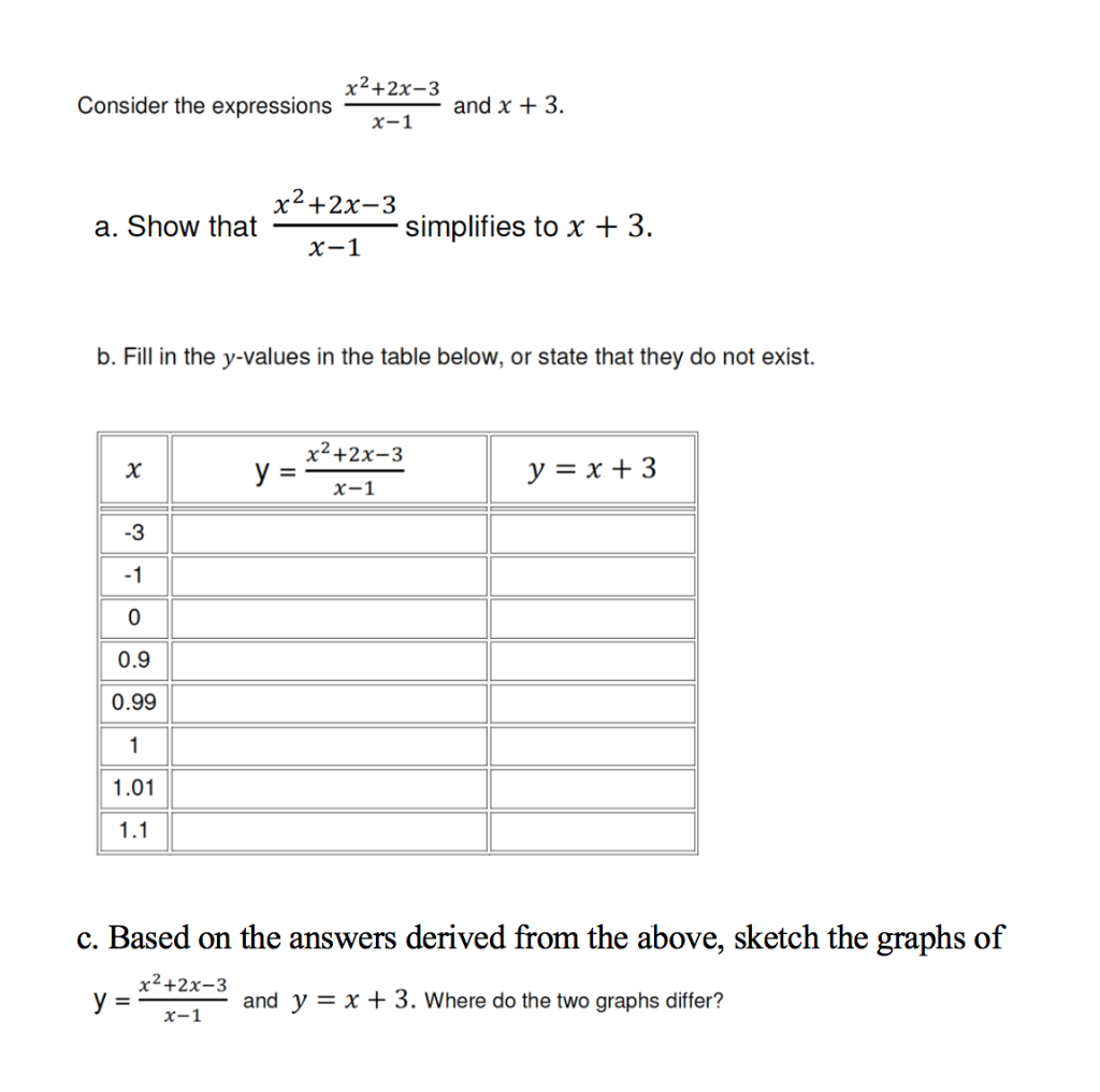Solved X2 2x 3 Consider The Expressions X 1 And X 3 Chegg Com