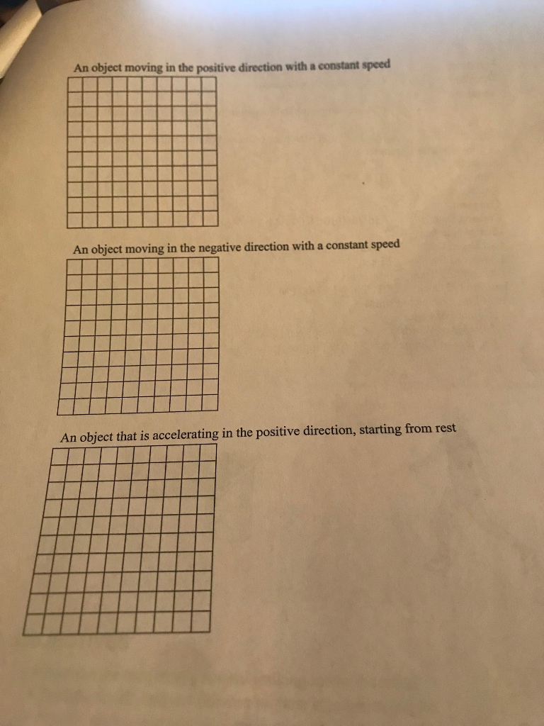 Solved Lab 1 Graph Matching (Adapted from Vernier Lab