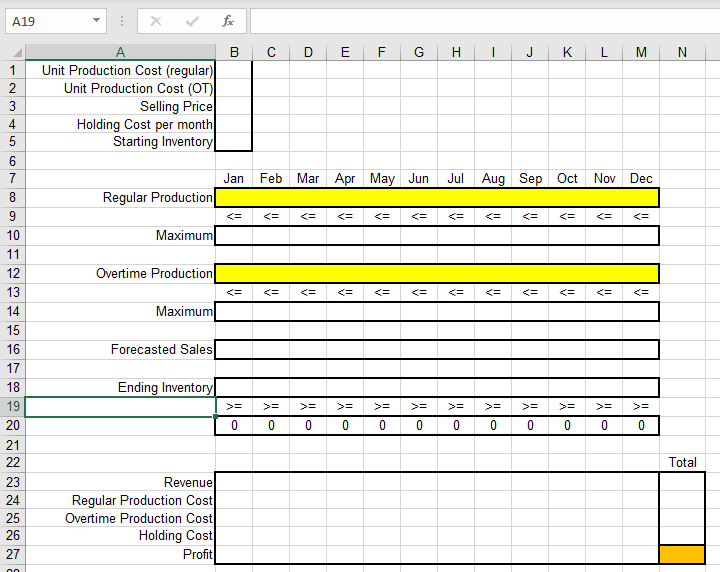 Solved Build and solve a linear programming spreadsheet | Chegg.com