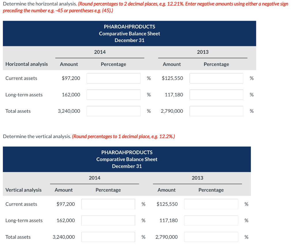 solved-determine-the-horizontal-analysis-round-percentages-chegg