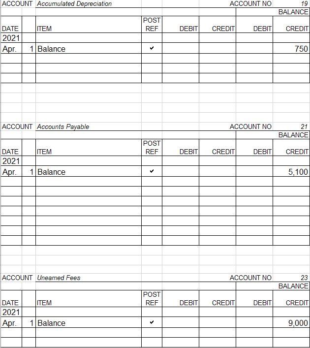 Solved Instructions: Journalize each of the April | Chegg.com