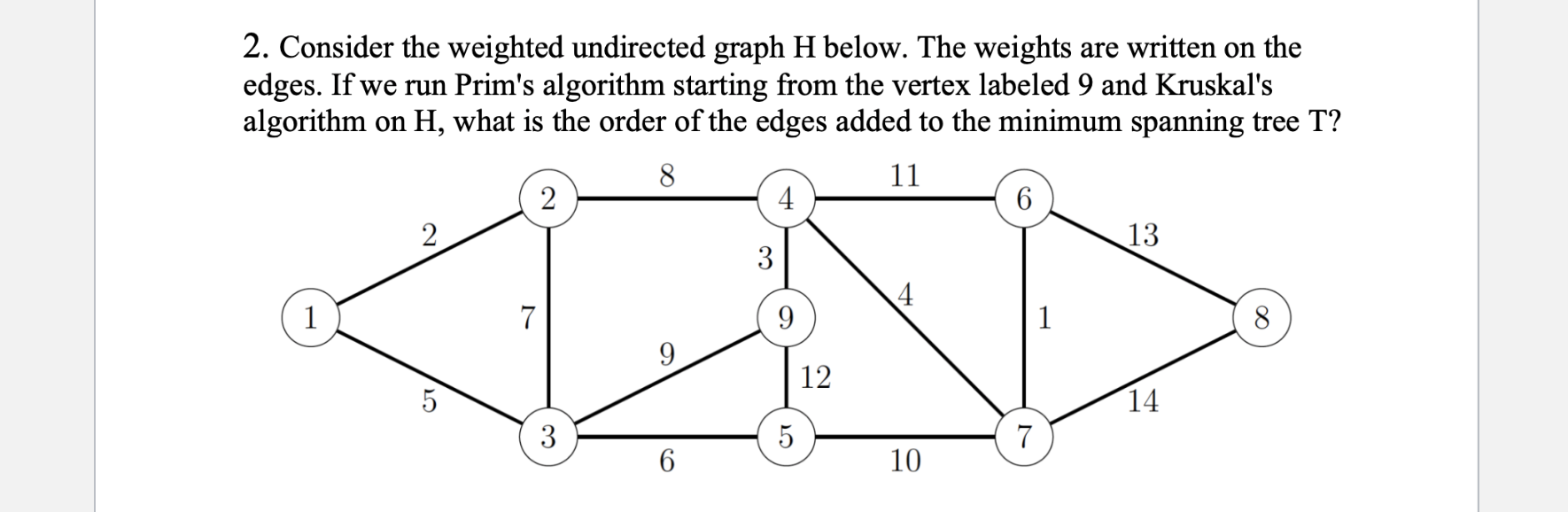 Solved 2. Consider the weighted undirected graph H below. | Chegg.com