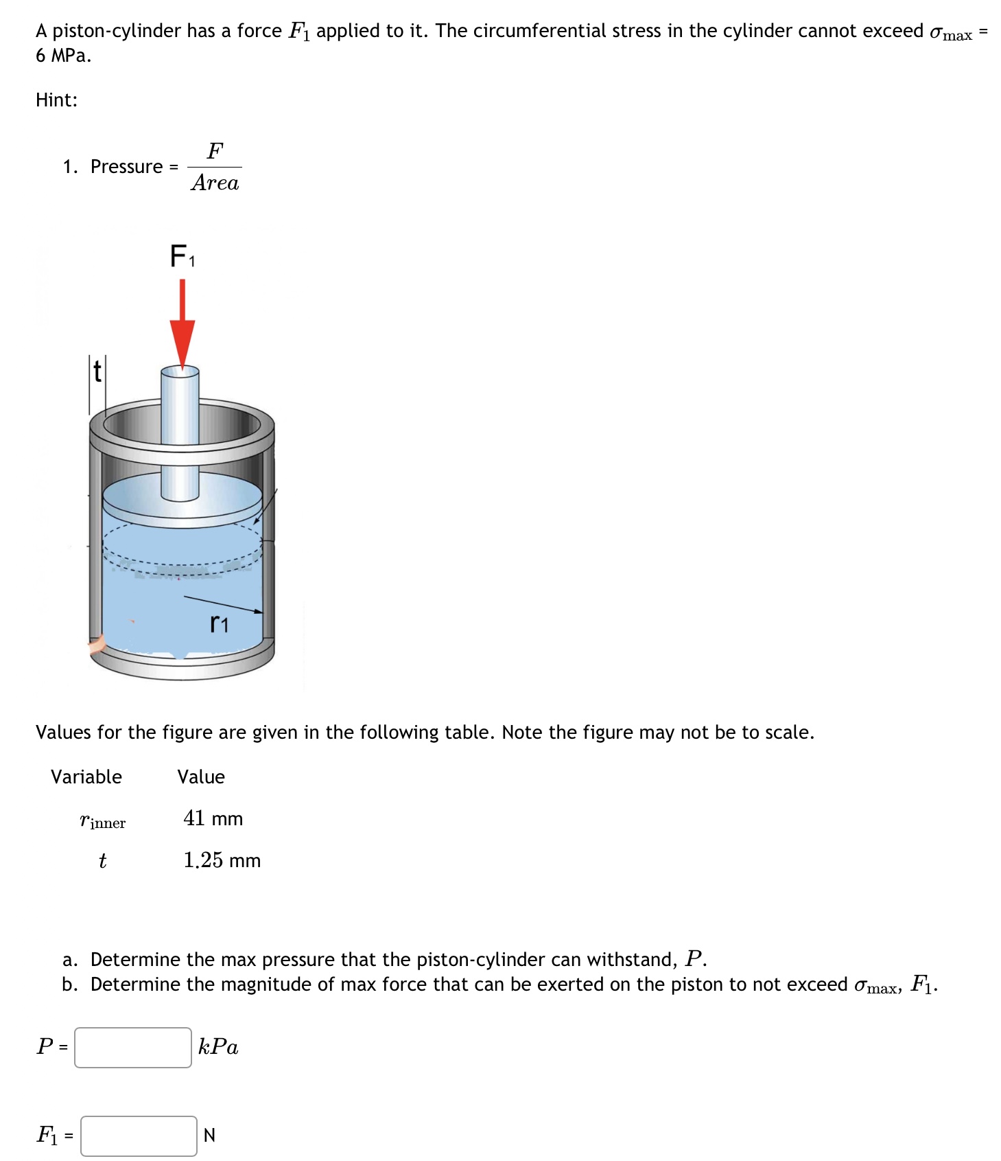 Solved A piston-cylinder has a force F1 applied to it. The | Chegg.com