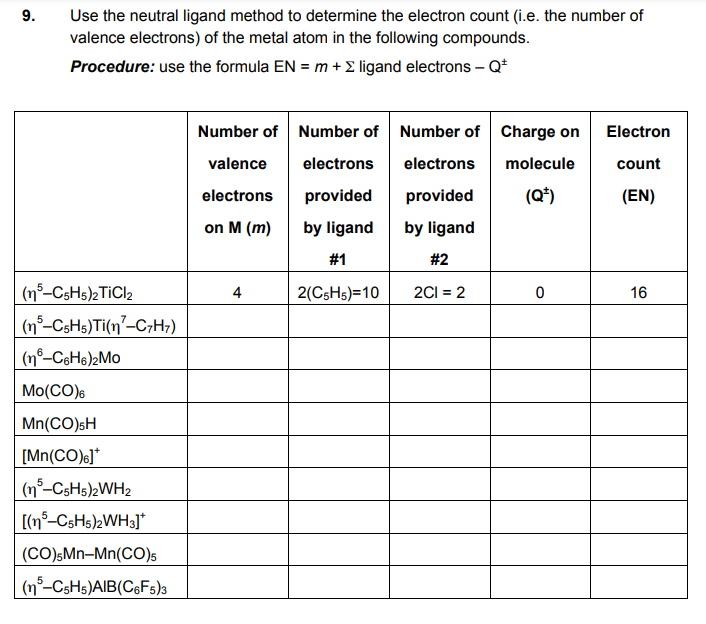 Solved 9. Use the neutral ligand method to determine the | Chegg.com