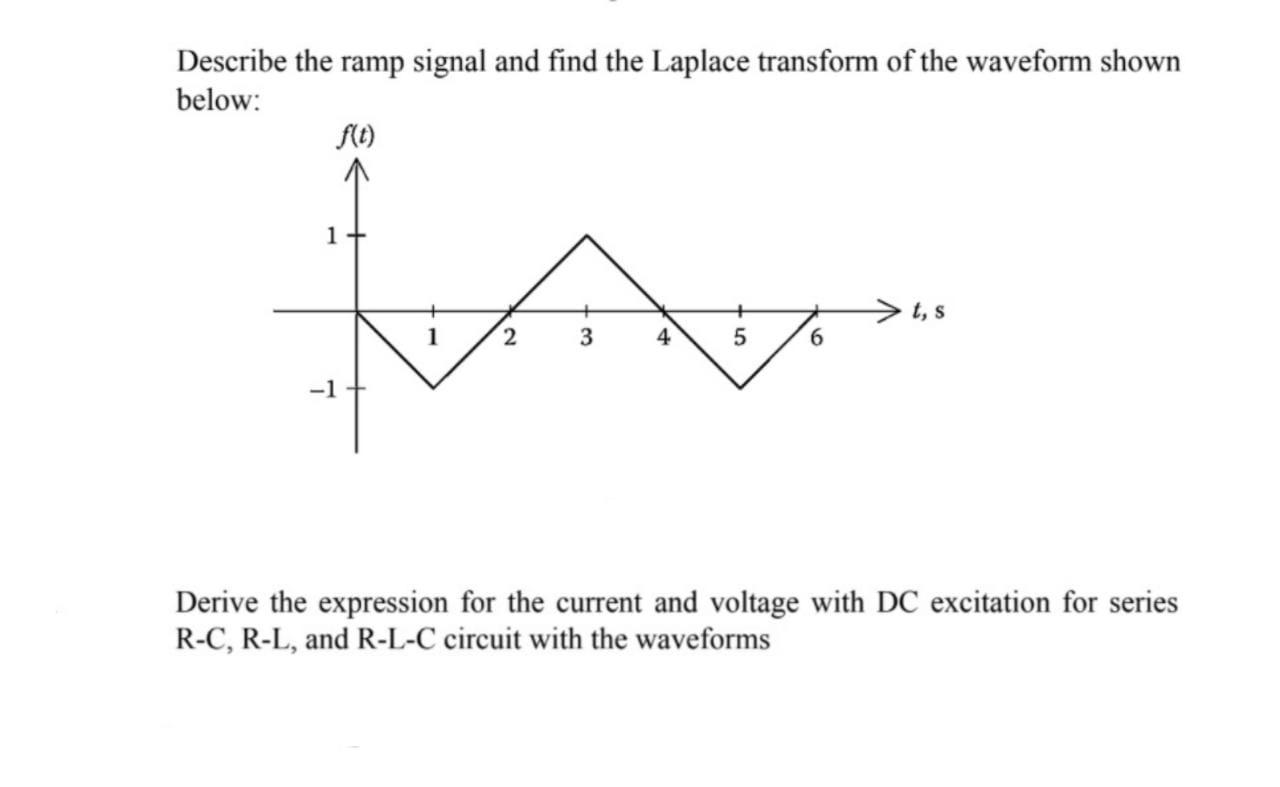 Solved Describe the ramp signal and find the Laplace | Chegg.com