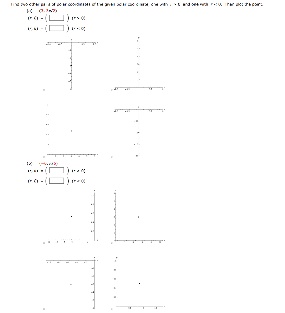 Solved Find two other pairs of polar coordinates of the | Chegg.com