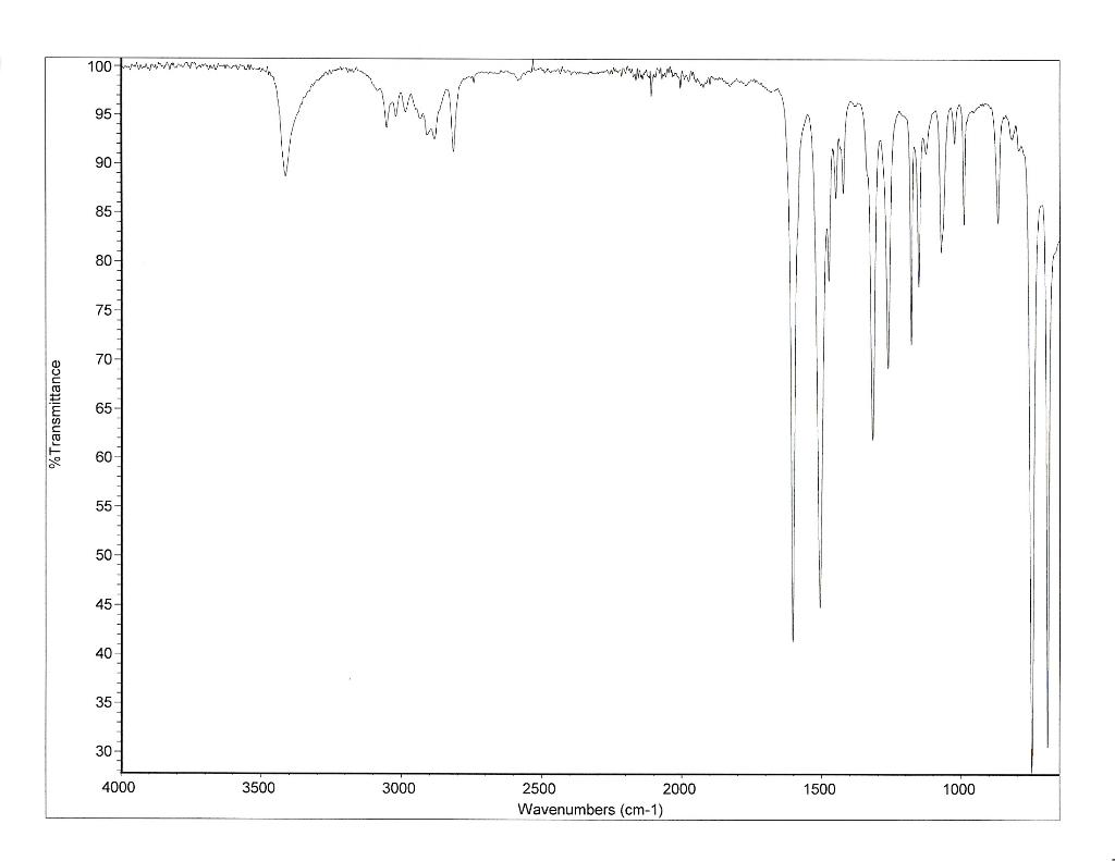 Solved Please assign the key stretching frequencies of the | Chegg.com