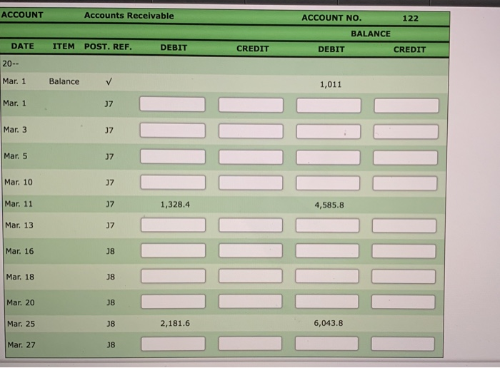 cash advance amount