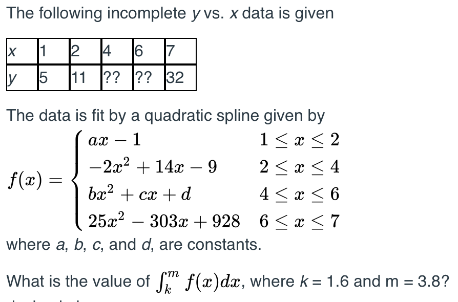 Solved The Following Incomplete Y Vs X Data Is Given Y 5 Chegg Com