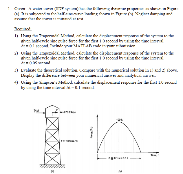 Solved DONT ANSWER WITH CHAT GPT - I NEED HELP WITH THIS | Chegg.com