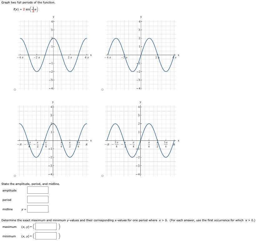 Solved Graph two full periods of the function. rx) = 2 sin( | Chegg.com