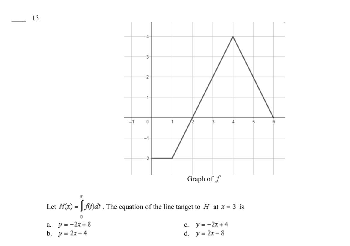 solved-5-2-1-1-0-3-5-6-1-2-graph-of-v-the-graph-of-v-chegg
