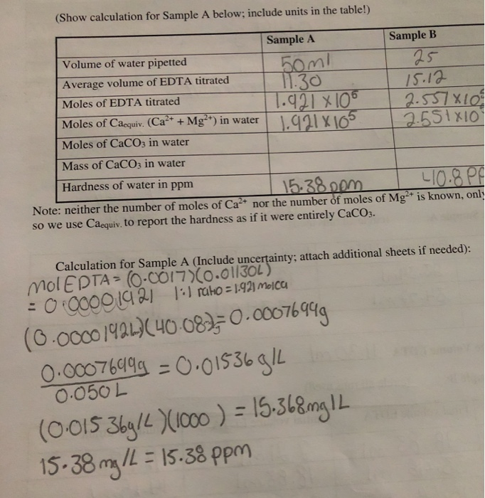 How To Calculate Ppm By Mass Brewdase