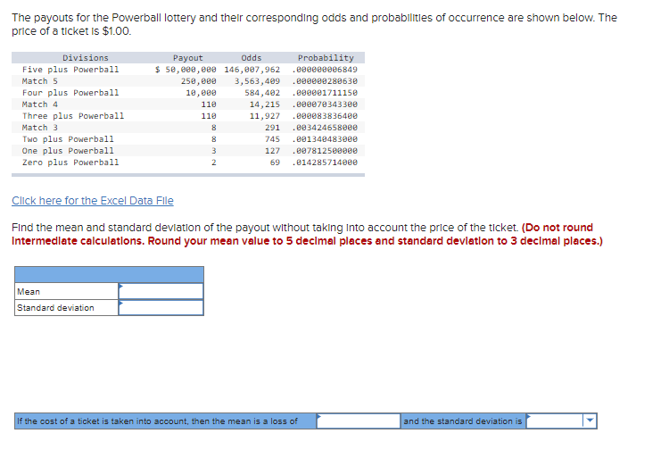 Solved The payouts for the Powerball lottery and their | Chegg.com