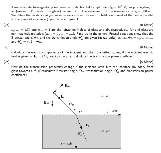 Solved Assume An Electromagnetic Plane Wave With Electric | Chegg.com