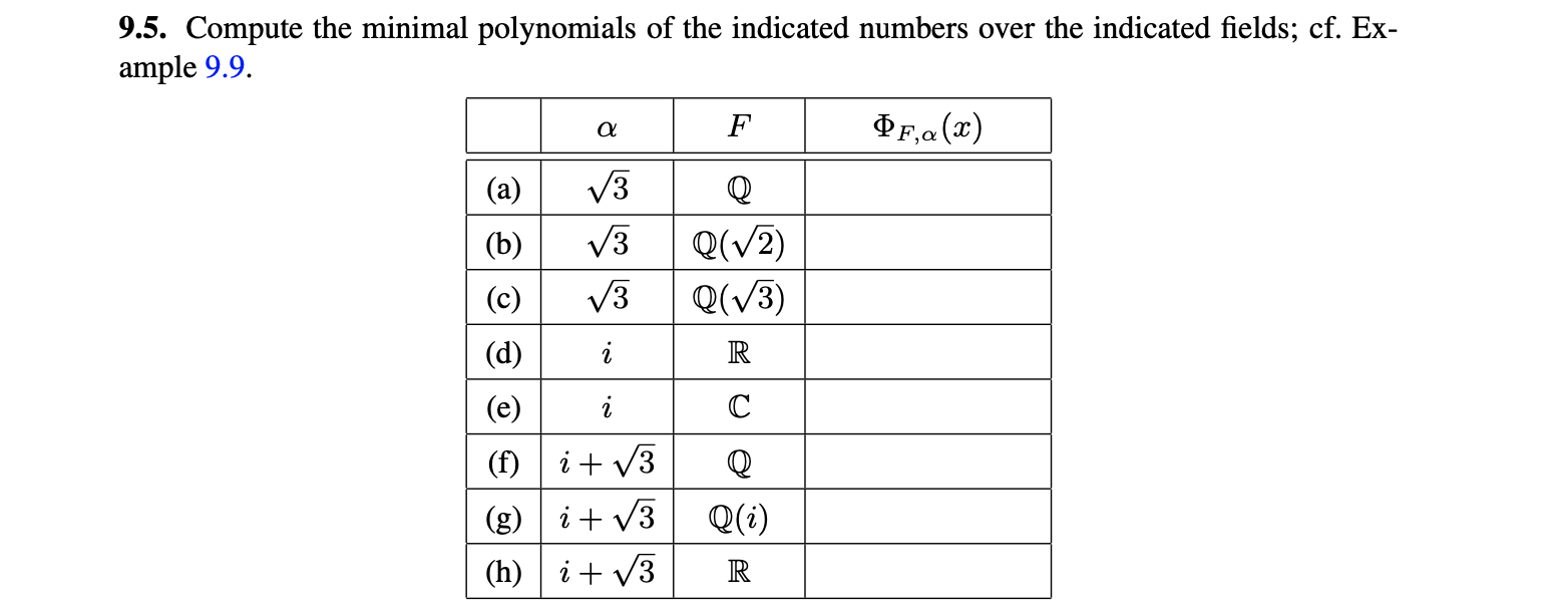 Solved 9.5. Compute the minimal polynomials of the indicated | Chegg.com