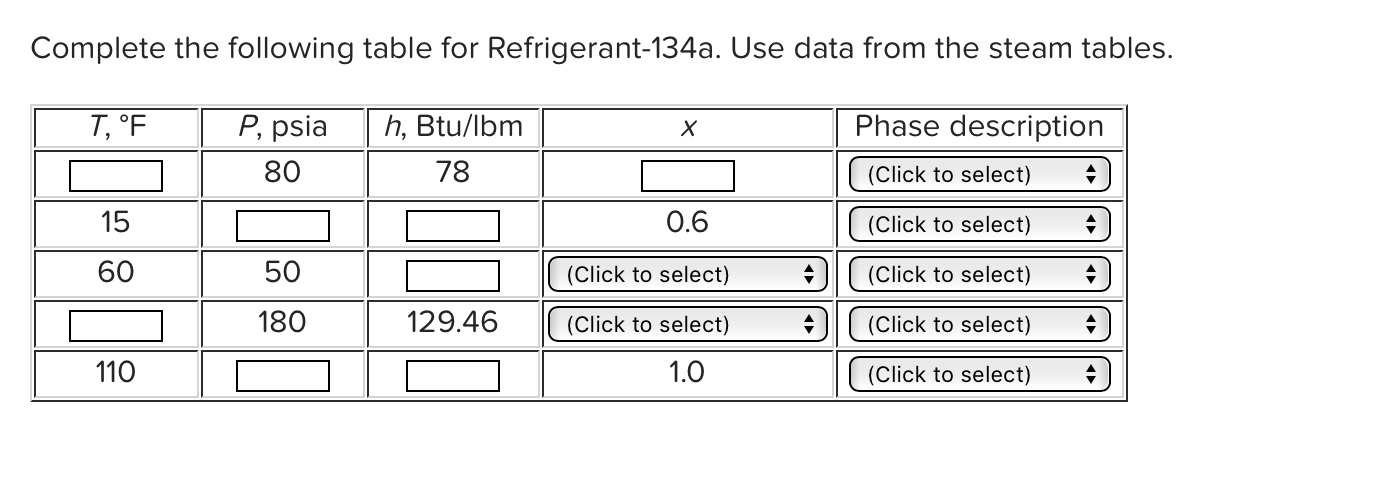 solved-complete-the-following-table-for-refrigerant-134a-chegg