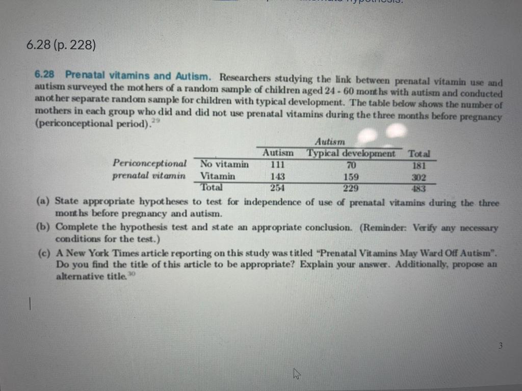 Solved 6.28 (p. 228) 6.28 Prenatal vitamins and Autism.