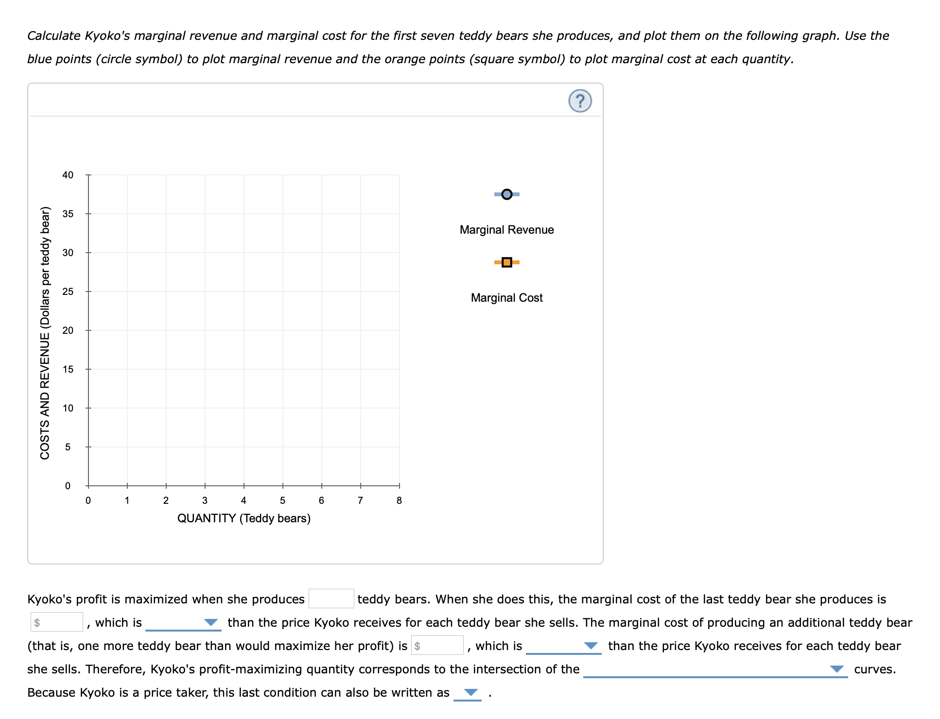 Is Total Cost And Total Revenue The Same