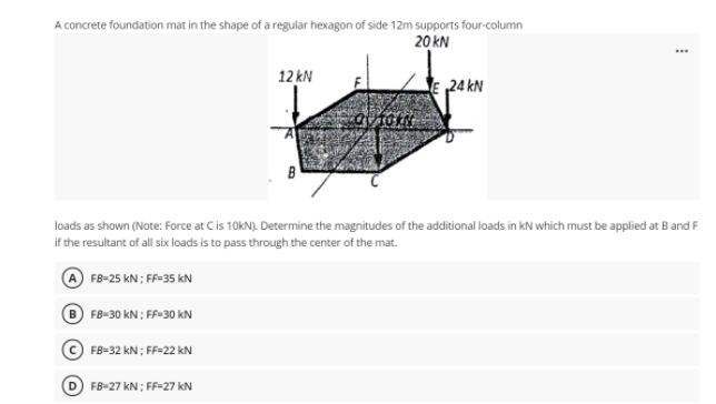 Solved A concrete foundation mat in the shape of a regular | Chegg.com