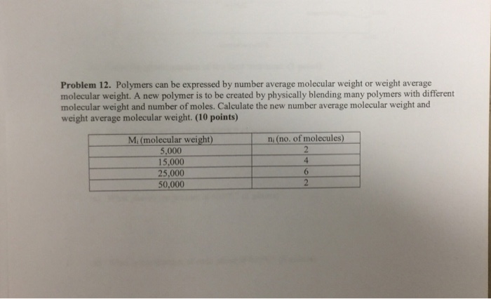 why molecular weight of polymers is expressed as average value