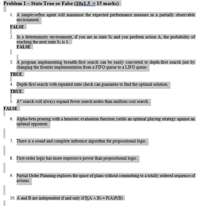 Solved Problem 1 - State True or False (10x1.5 = 15 marks) | Chegg.com
