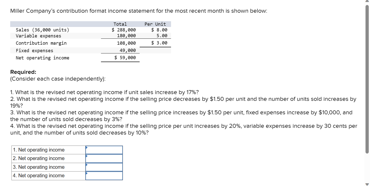 Solved Miller Company's contribution format income statement | Chegg.com