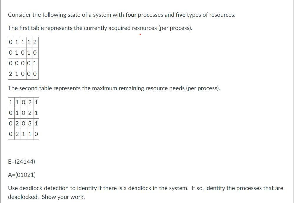 Solved Consider the following state of a system with four | Chegg.com