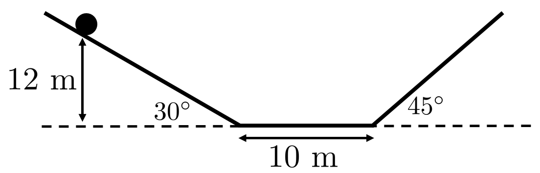 Solved The following three questions refer to this problem? | Chegg.com