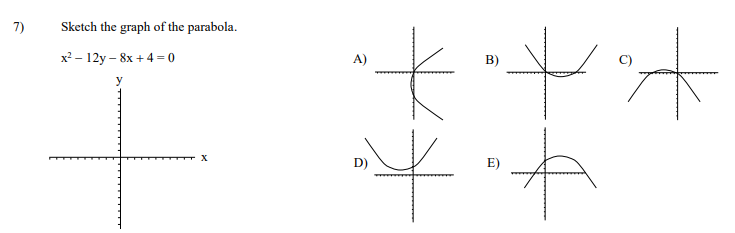 Solved 7) Sketch the graph of the parabola. x=-12y - 8x +4 = | Chegg.com