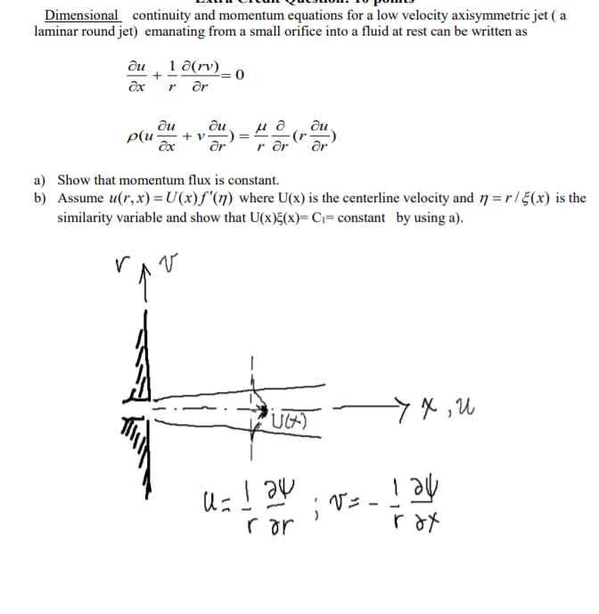 Solved Dimensional continuity and momentum equations for a | Chegg.com