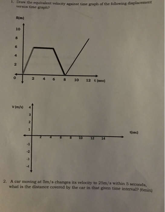 Solved 1. Draw the equivalent velocity against time graph | Chegg.com