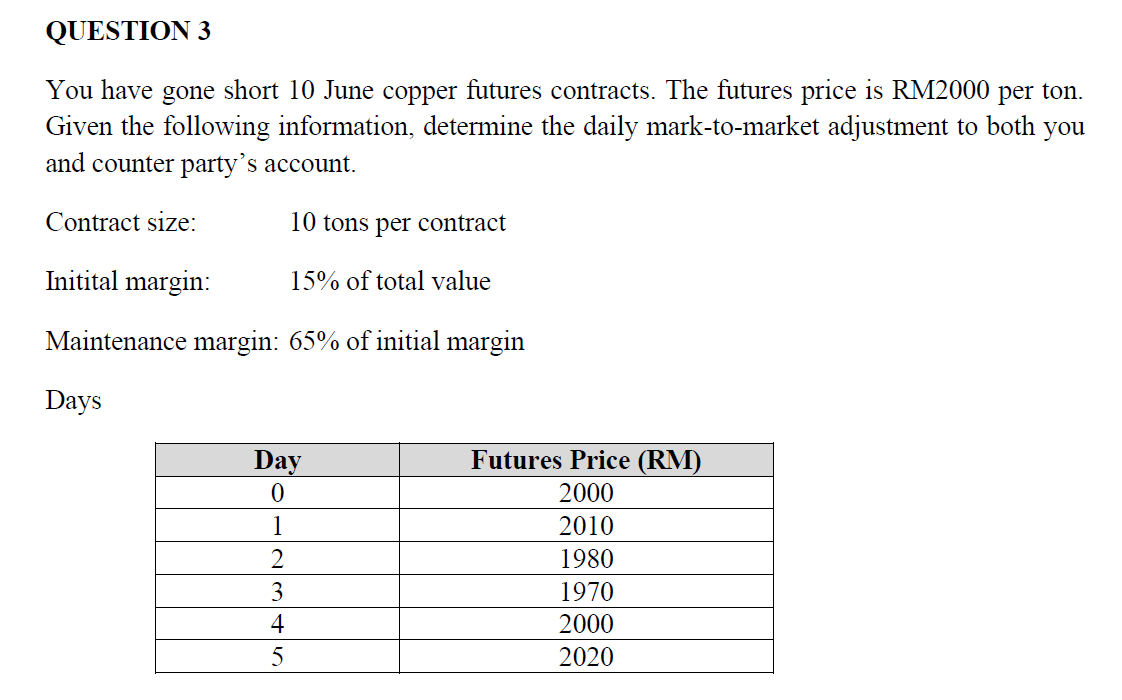 Solved You have gone short 10 June copper futures contracts.